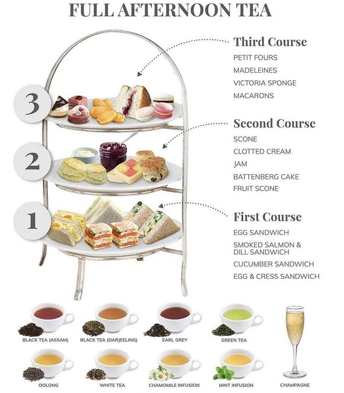 30 Extremely Helpful Tips And Facts About Food That You Probably Didn't Know