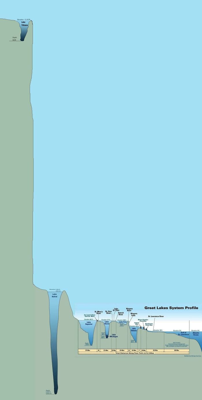30 Astonishing World Map Facts That Will Undoubtedly Blow You Mind 