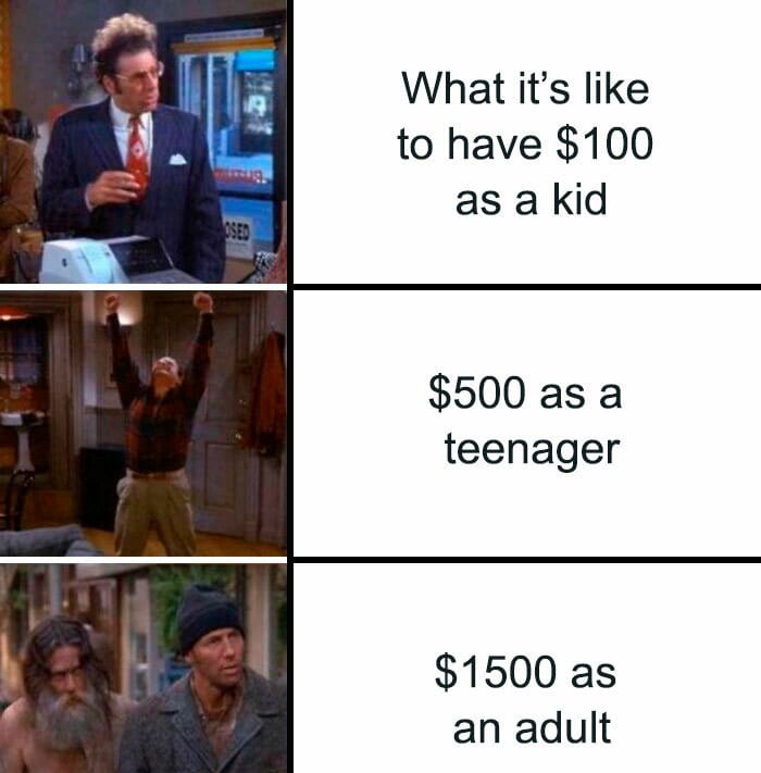  30 Painfully Hilarious Memes To Sum Up Adulthood