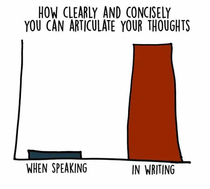 Introvert Memes By Allabintroverts 19 642Ad94336A8D 700