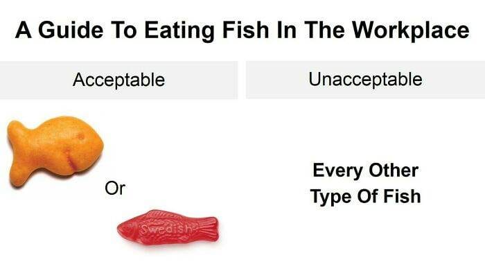30 Hilarious And Unusual Charts: Transforming Numbers Into Fun And Laughter