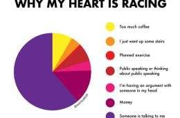 30 Hilarious And Unusual Charts: Transforming Numbers Into Fun And Laughter