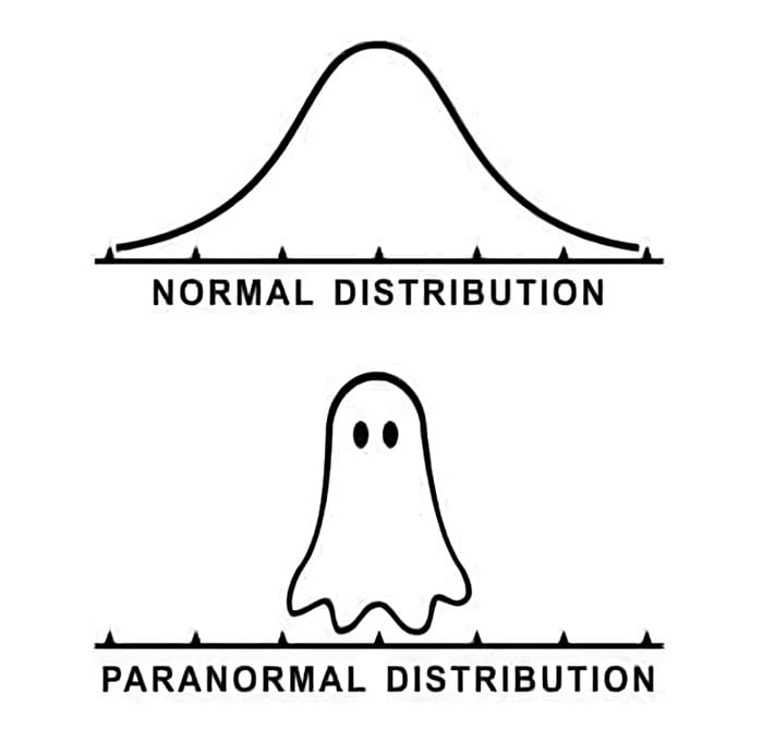 30 Hilarious And Unusual Charts: Transforming Numbers Into Fun And Laughter
