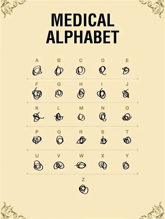 Relatable Funny Charts 3 65C64203E1500 Png 700
