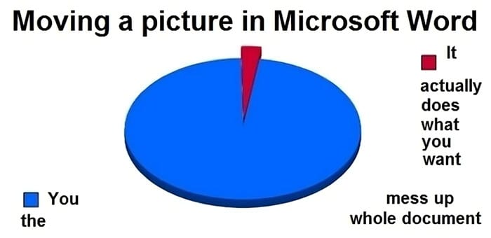 Relatable Funny Charts 6 65C9C93F033F5 700