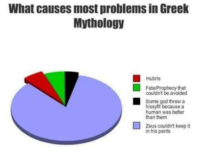 Relatable Funny Charts 7 65C9C95A8B219 700