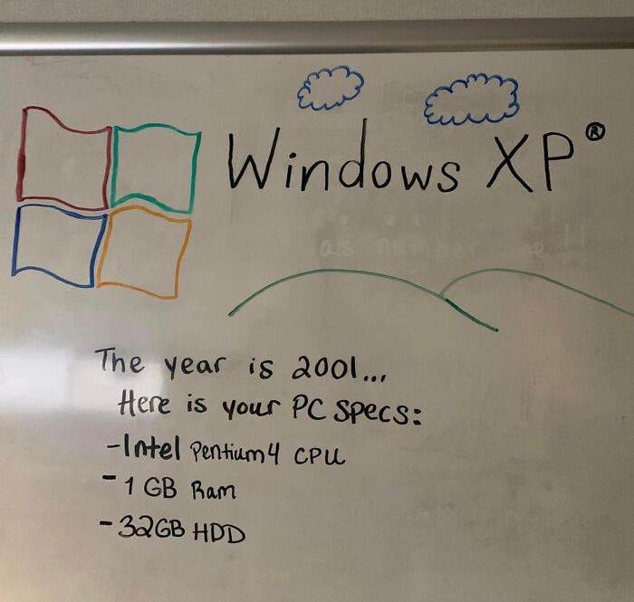 30 Entertaining It Memes Tailored For The TechSavvy Crowd