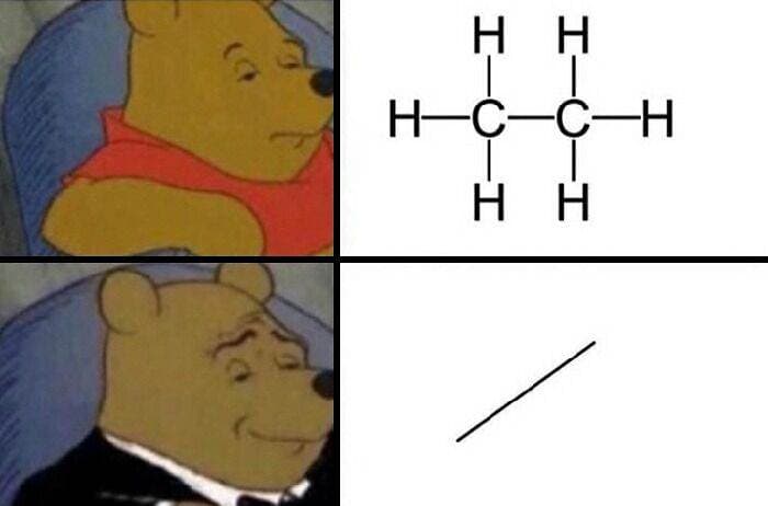 652406Edcfc50 Chemistry Memes