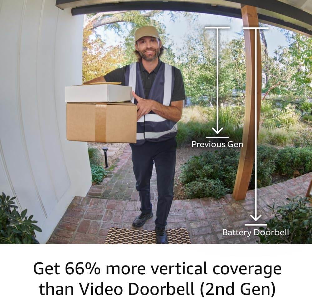 5 Reasons The AllNew Ring Battery Doorbell Is A Smart And Secure Upgrade For Your Home