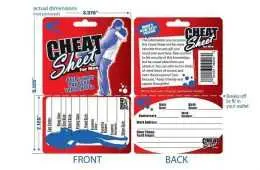 Cheat Sheet For Men Featured