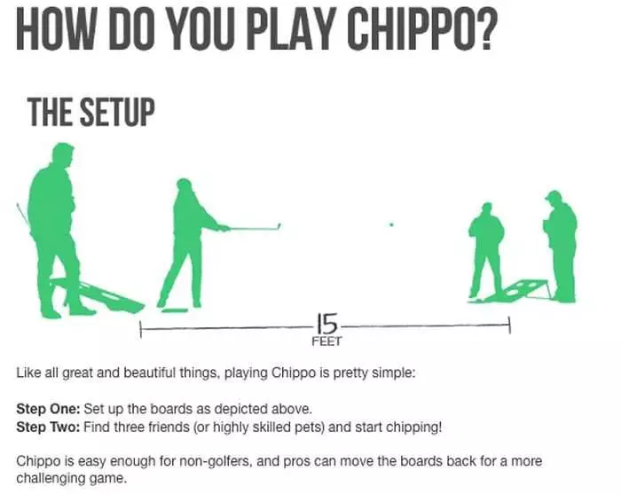 Chippo  When You Cross Golf With Cornhole 008