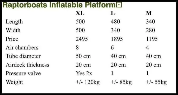 Raptorboats Raptor Fishing Platform Xl 0007