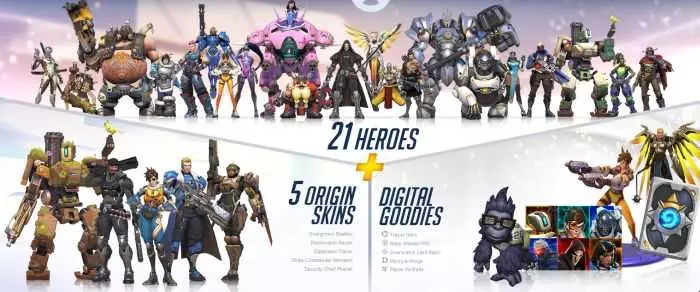 Overwatch Collector'S Edition For The Pc Price And Review 2 201