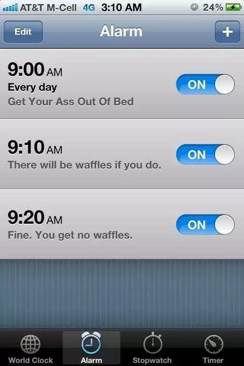 Alarm Waffles