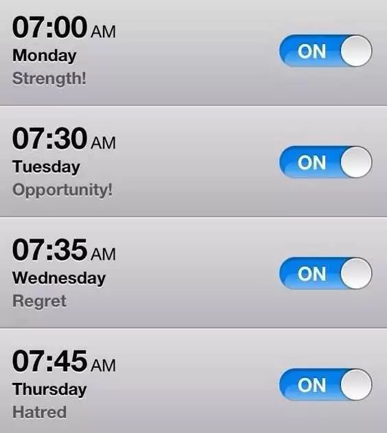 Alarmclock 745