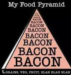 Bacon Pyramid