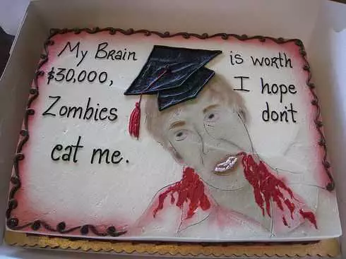 Meme Cakezombie