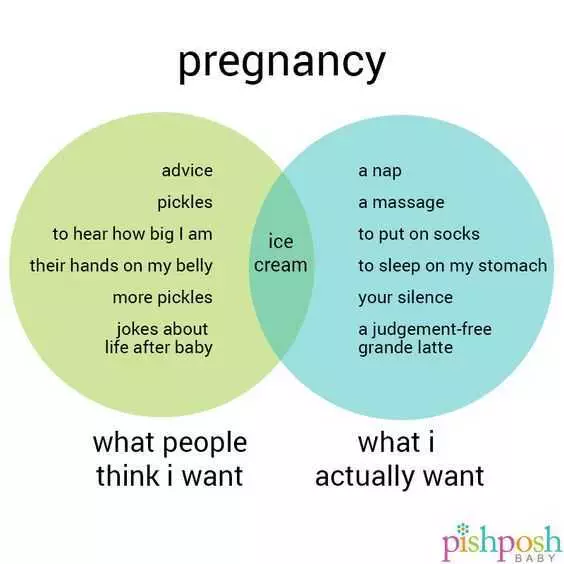 Pregfunny Whatiwant