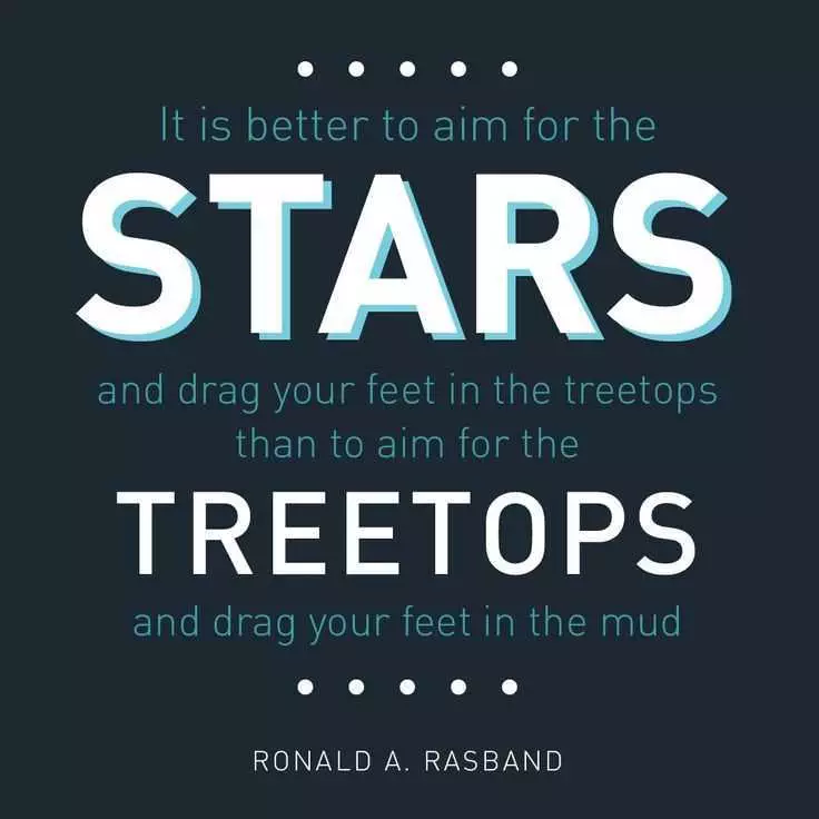 Quote Betterraimforstarts