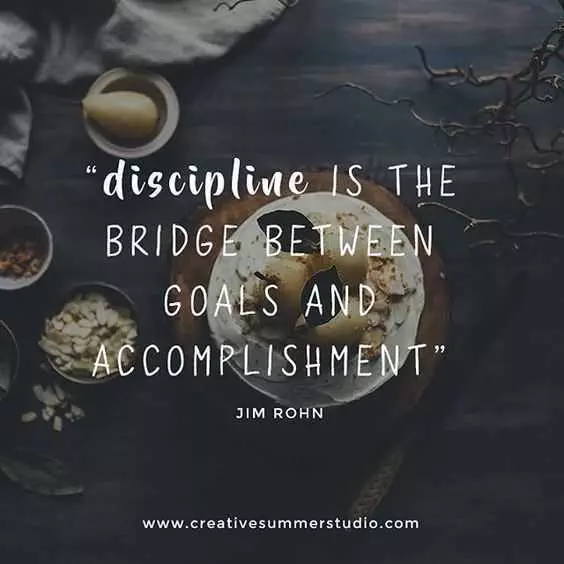 Quote Discipline