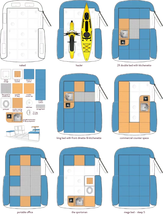 The Happier Camper  Layouts