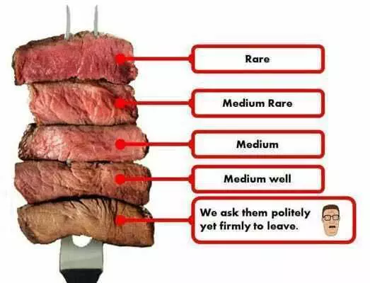 Funny Images Clean  5 Degrees Of Steak