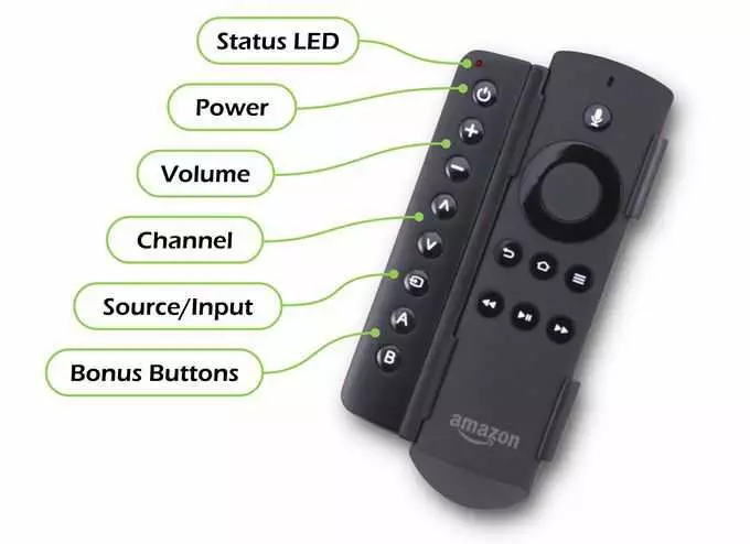 Sideclick  Universal Remote