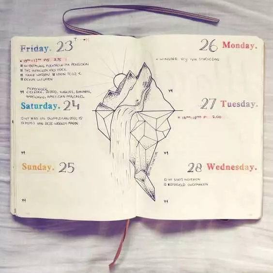 Beautiful Bullet Journal Weekly Layout Ideas