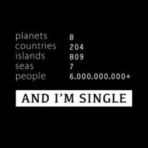 Funny Social Share Quotes  Being Single