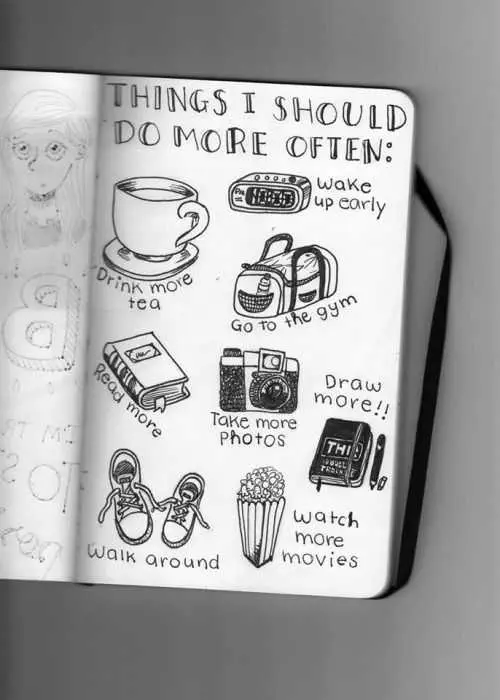 Journal Things I Should Do
