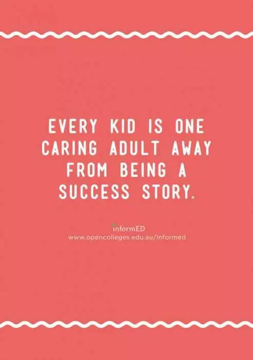 Great Motivational Quotes For Teachers  Caring