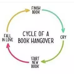 Funny Cycle Book