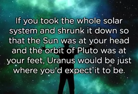 Funny Uranus