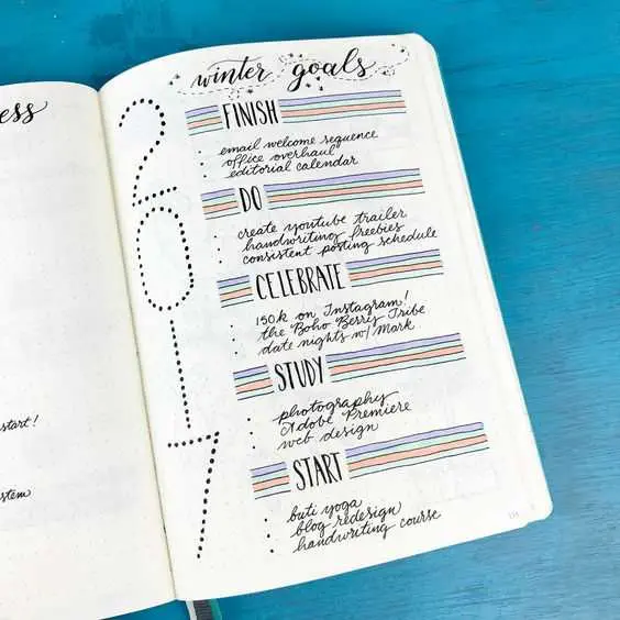 Bullet Journal For Tracking Goals - Best Bujo Pages - The Funny Beaver