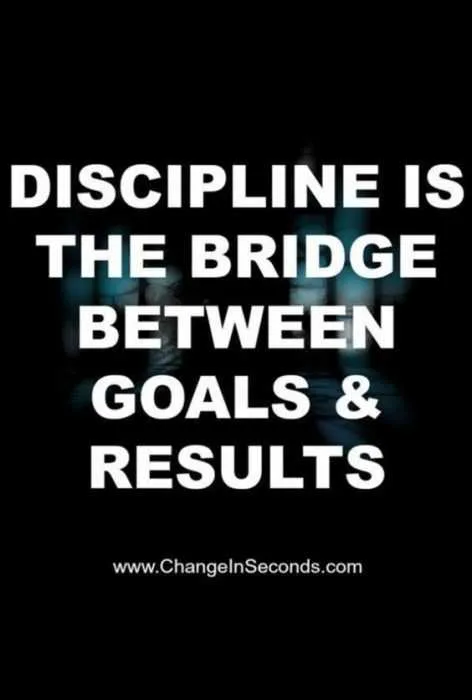 Quote Discipline Goal