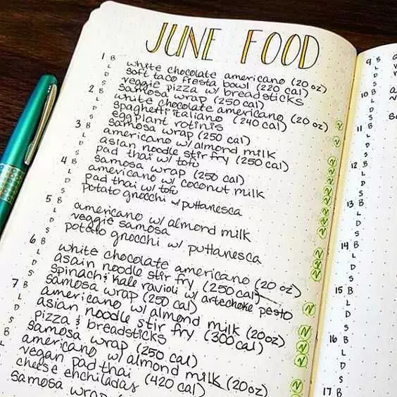 Meal June Cals