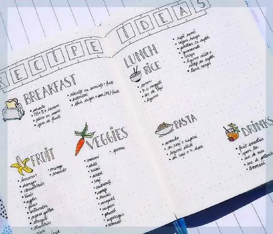 23 Amazing Food-Related Bullet Journal Pages