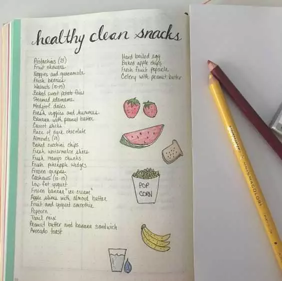 Meal Snack List