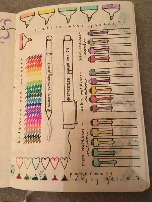 Ideas Bujo Hardware And Doodles