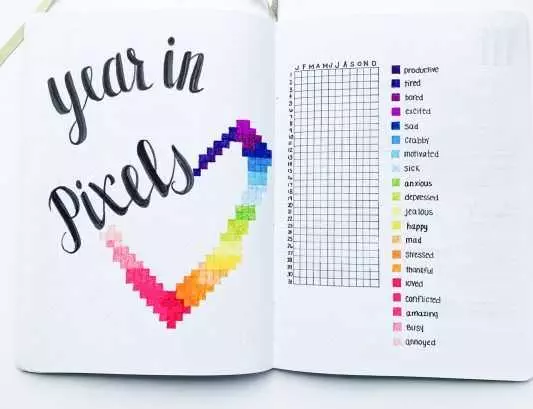 Ideas Bujo For Tracking Yearly Activities