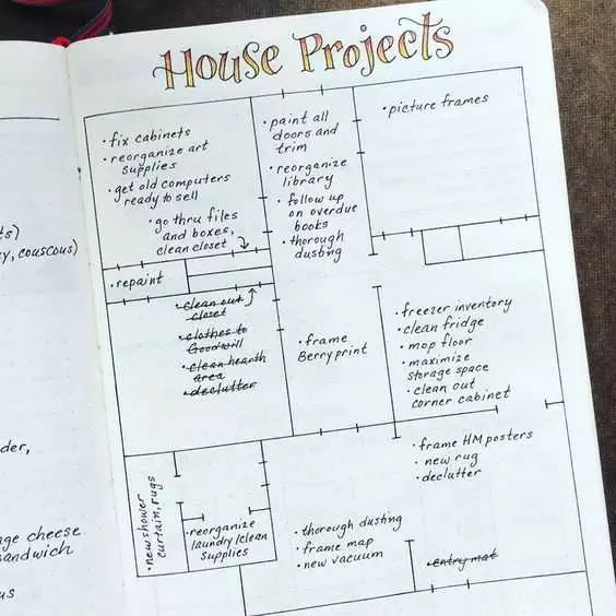 Diy House Projects