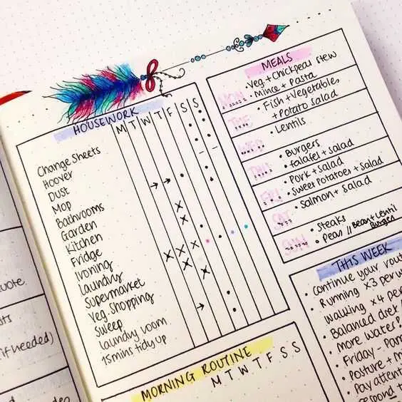 17 Bullet Journal Cleaning Pages And Layouts That Will Help You Win At ...