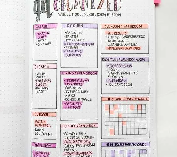 Diy Organized List