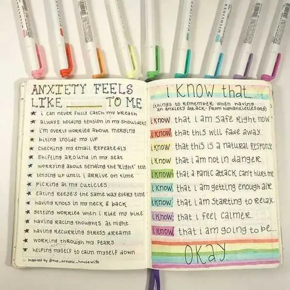 20 Great Mental Health Bullet Journal Pages