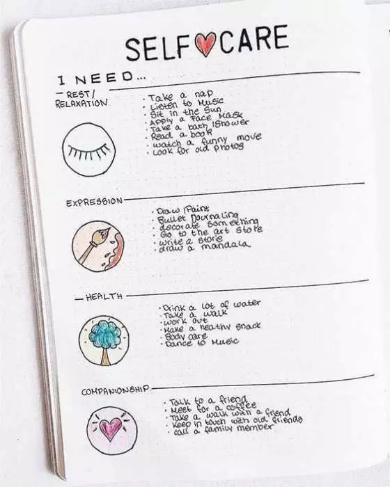 Bullet Ined Page