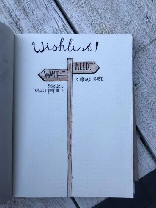 Diy Want Need