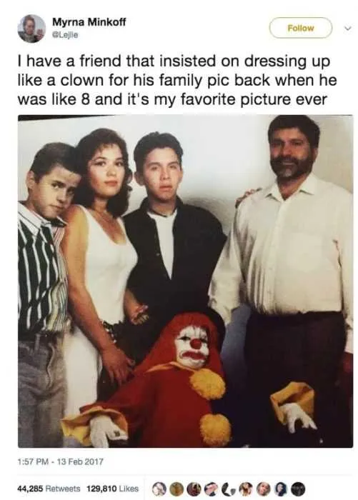 Funny Insisted Clown