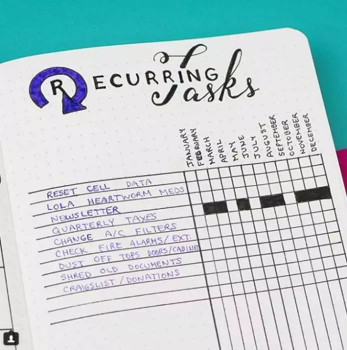 Bujo-Page-Flutter Bujo Page Flutter