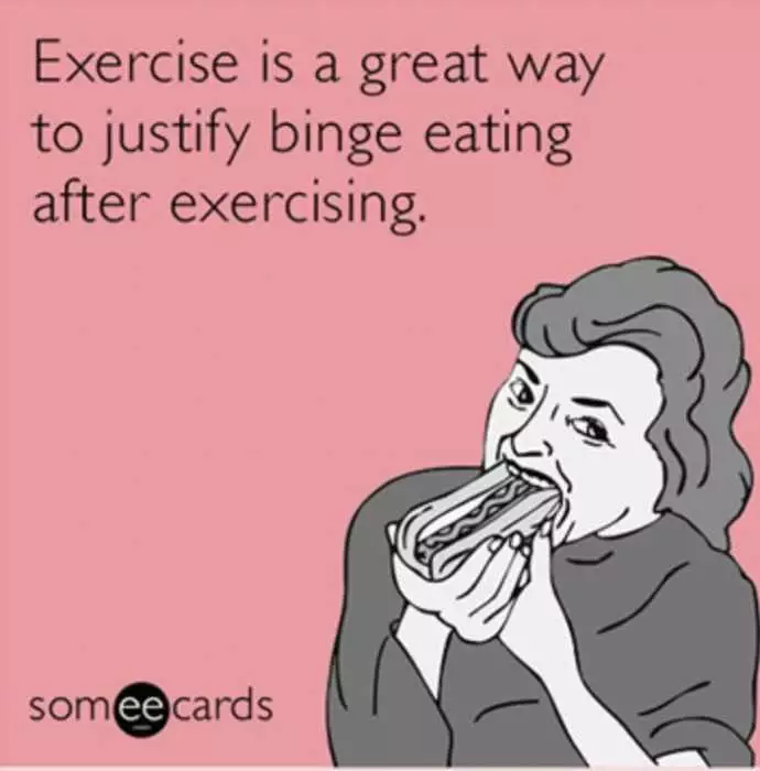 Binge Eating Rewards Exercising Meme