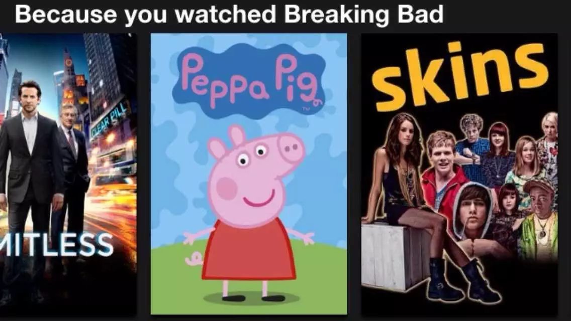 Netflix Skins Peppa